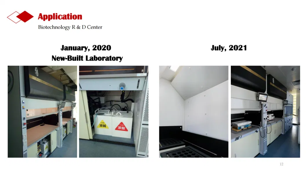 Acid & Alkali Resistant Fireproof Chemical Laboratory Ductless Bench-Top Fume Hood Lab Furniture with Explosion Proof